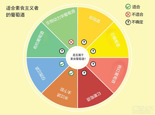 01-vegan-wine-rules-150508(1)_副本